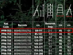 Merdiven Kanat Promax Plastik Basamaklı Tek Çıkışlı 2+1 3